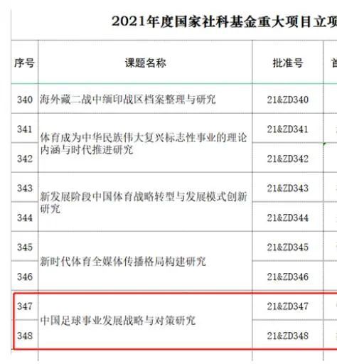 精品麻豆国产